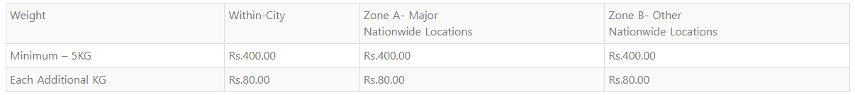 COD charges for economy