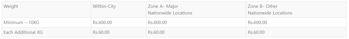 COD charges for overland